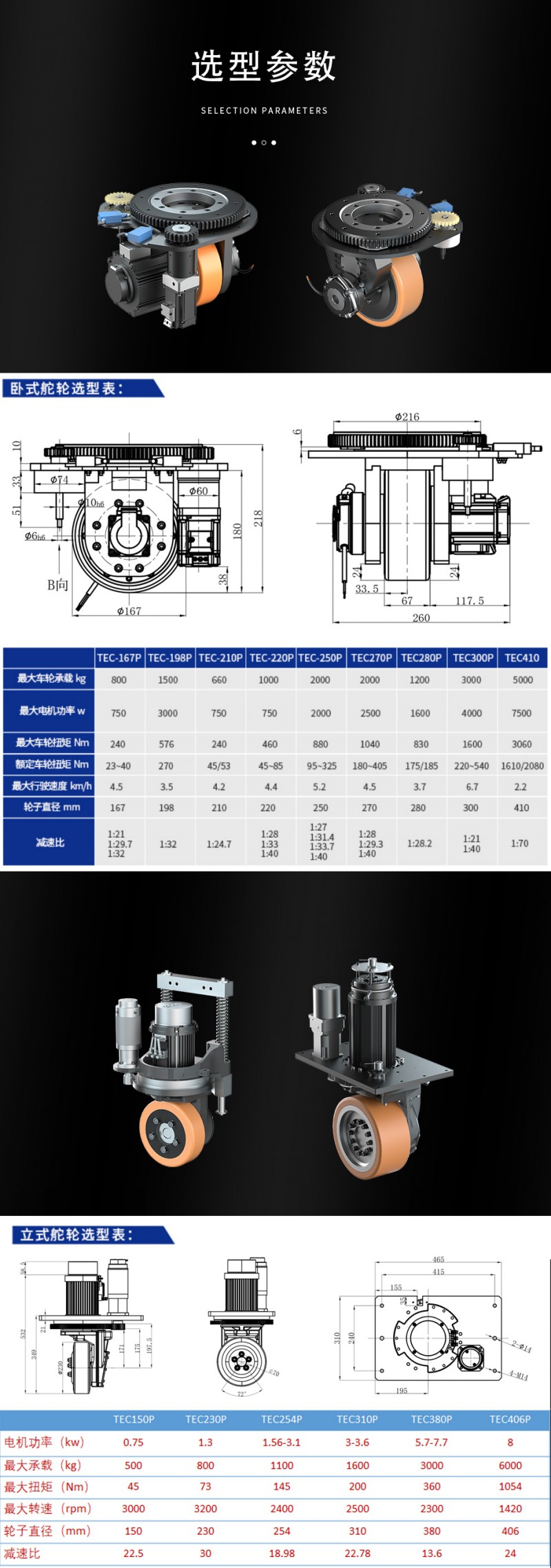 TEC舵輪詳情頁(yè)_03